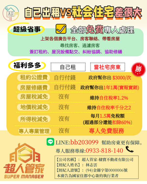 公益出租人與社會住宅包租代管大不同