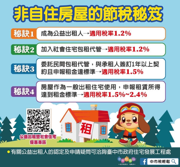 房屋新制上路出租可享房屋稅優惠
